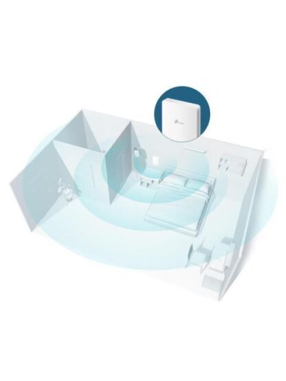 ACCESS POINT TP-LINK BANDA DUAL EAP235-WALL 1200MBIT-S 4X RJ-45 2.4-5GHZ 2 ANTENAS DE 4DBI - Image 4