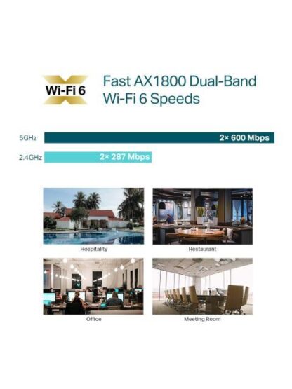 ACCESS POINT TP-LINK DE BANDA DUAL EAP613 1800 MBIT-S 1X RJ-45 2.4-5GHZ 4 ANTENAS INTERNAS DE 5DBI - Image 7