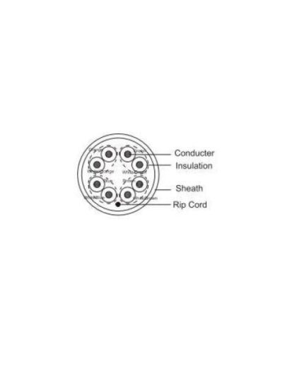 BOBINA DE 100 METROS DE CABLE UTP CAT 5E- CCA-COLOR BLANCO- USO INTERIOR- CUBIERTA DE FRPVC (ROHS COMPLIANT) NB - Image 3