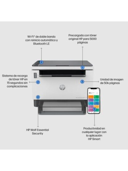 IMPRESORA MULTIFUNCIONAL HP LASERJET TANK MFP 1602W 2R3E8A 600 X 600 DPI 22 PPM 25000 PAGINAS - Image 5