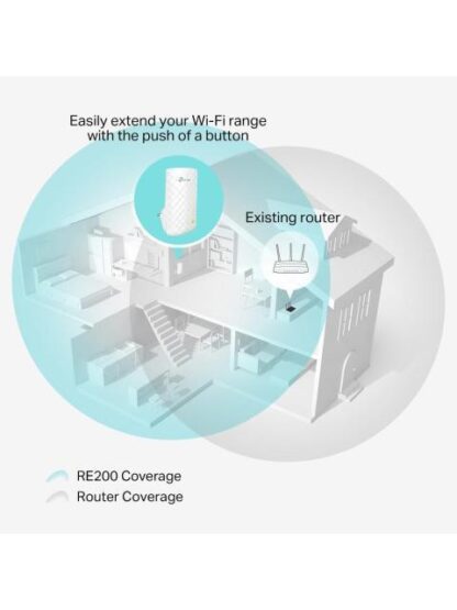 TP-LINK EXTENSOR DE RANGO DE BANDA DUAL AC750 INALAMBRICO 750 MBIT-S 3 ANTENAS INTERNAS - Image 9