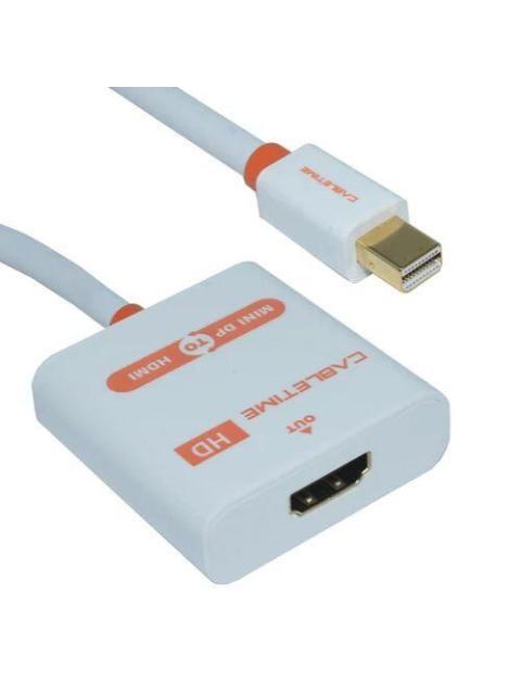 CABLE ADAPTADOR OVALTECH PREMIUM MINI DISPLAYPORT MACHO - HDMI MACHO BLANCO OVMDP-HDMI