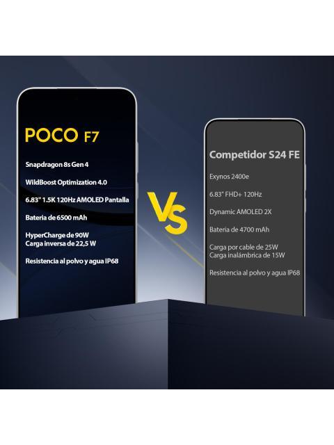 CELULAR XIAOMI POCO F7 DUAL SIM 512 GB 12 GB RAM COLOR BLANCO - Image 4