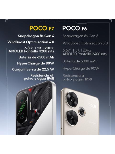 CELULAR XIAOMI POCO F7 DUAL SIM 512 GB 12 GB RAM COLOR BLANCO - Image 5