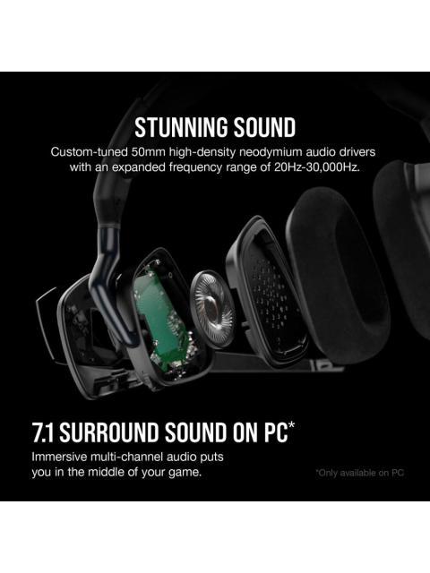 CORSAIR AUDIFONOS GAMER VOID RGB ELITE WIRELESS 7.1 INALAMBRICO USB NEGRO - Image 3