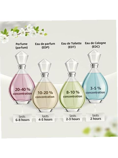 ELIZABETH ARDEN PRETTY SPRAY PARA MUJER 3.3 OZ 100 ML - Image 6