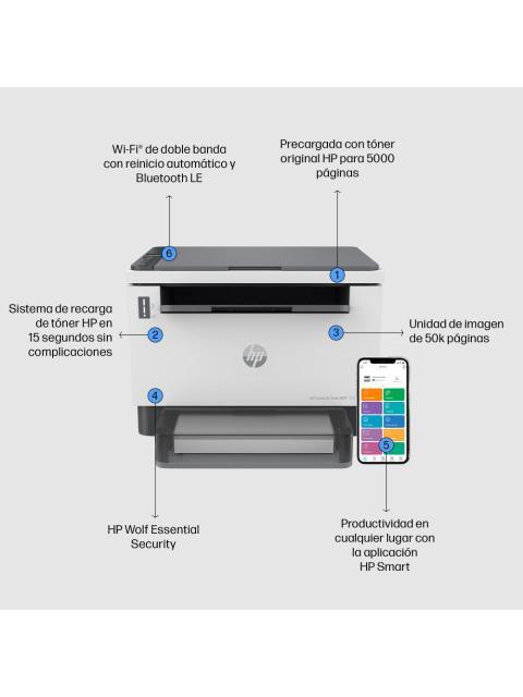 IMPRESORA MULTIFUNCIONAL HP LASERJET TANK MFP 1602W 2R3E8A 600 X 600 DPI 22 PPM 25000 PAGINAS - Image 5