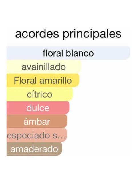 MAISON ALHAMBRA NICHE ROYAL VERT EAU DE PARFUM 100 ML UNISEX - Image 3