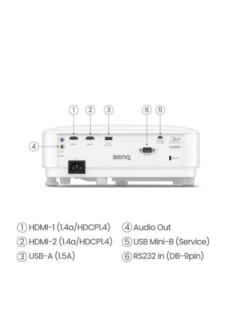 PROYECTOR BENQ TH575 DLP 1920 X 1080 PIXELES 3800 LUMENES CON BOCINAS BLANCO - Image 8