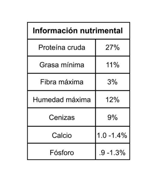 PURINA DOG CHOW ALIM PERRO CACHORRO BULTO 20 KG