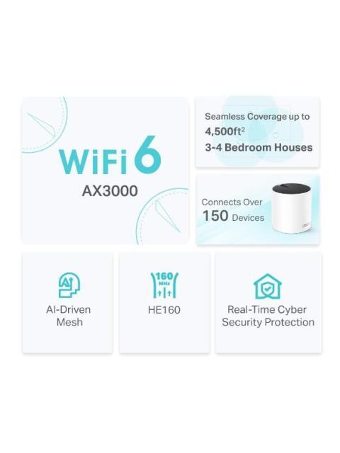 SISTEMA WIFI MESH AX3000 DECO X55(2PACK) PARA CONEXIONES EN TODO EL HOGAR