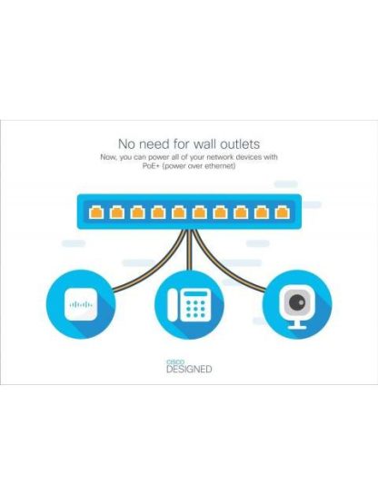 SWITCH CISCO GIGABIT ETHERNET BUSINESS CBS220 48 PUERTOS 10-100-1000MBPS + 4 PUERTOS SFP 104 GBIT-S 8192 ENTRADAS - ADMINISTRABLE - Image 5