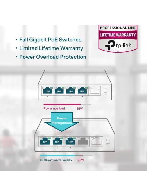 SWITCH TP-LINK GIGABIT ETHERNET TL-SG1005P 5 PUERTOS 10-100-1000 (4X POE) 10GBIT-S 2000 ENTRADAS - NO ADMINISTRABLE - Image 7
