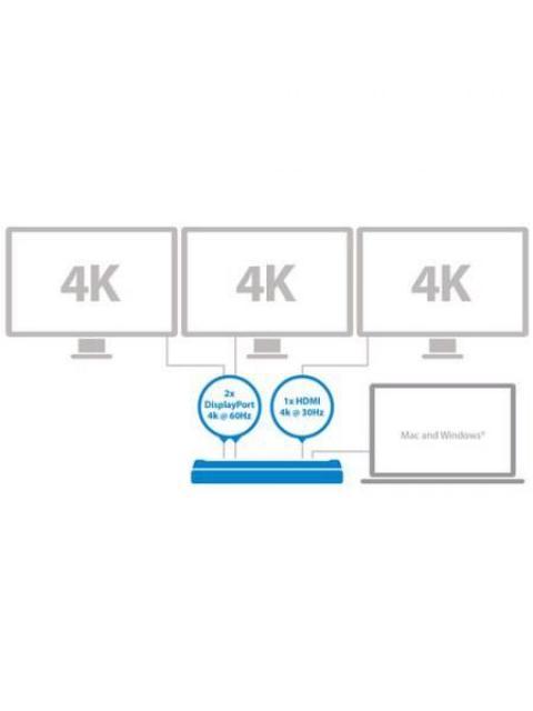 STARTECH  DOCKING STATION PARA LAPTOPS USB-C 4X USB 3.0 1X HDMI 1X RJ-45 - Image 5