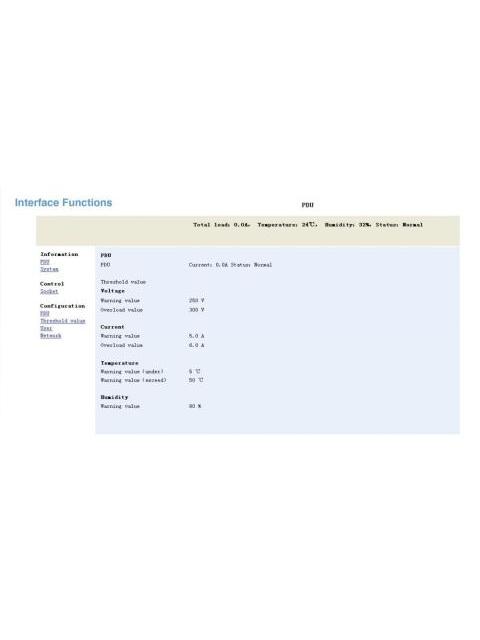 INTELLINET PDU PARA RACK 19 16 A 110-240V 8 CONTACTOS - Image 8