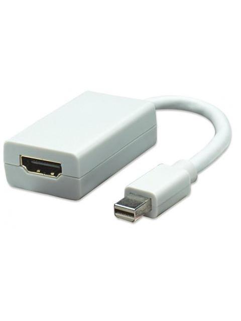 MANHATTAN ADAPTADOR MINI DISPLAYPORT 1.1 MACHO - HDMI HEMBRA 1080P 60HZ 15CM BLANCO