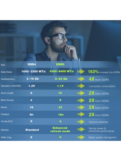 MEMORIA RAM ADATA AD5U480032G-S DDR5 4800MHZ 32GB CL40 - Image 5