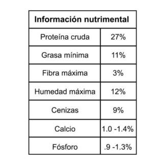 PURINA DOG CHOW ALIM PERRO CACHORRO BULTO 20 KG