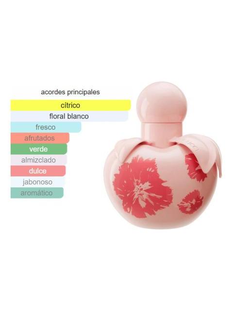 SET NINA RICCI NINA FLEUR 2 PIEZAS VOLUMEN DE LA UNIDAD 80 ML - Image 9