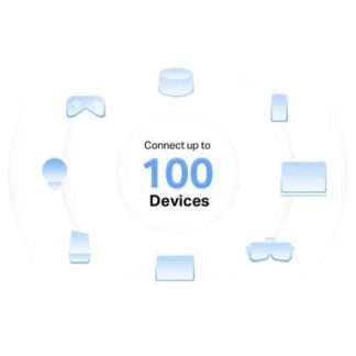 SISTEMA WIFI EN MESH PARA TODA LA CASA AC1200 (HALO H32G(2PACK)