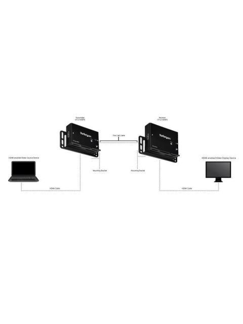 STARTECH  KIT EXTENSOR HDMI POR CABLE ETHERNET UTP CAT5-6 - 70M - Image 6