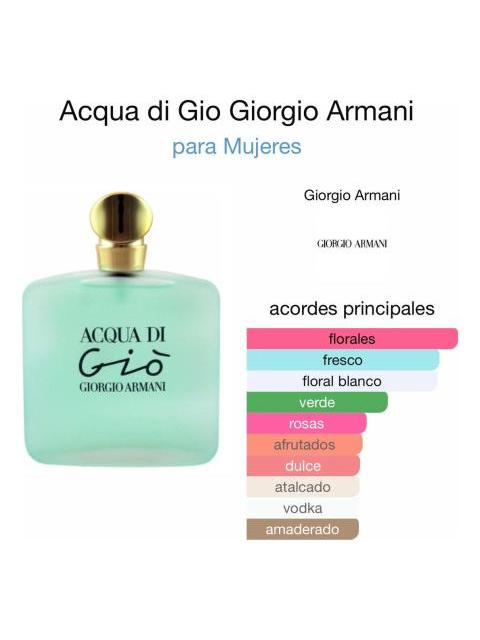 ACQUA DI GIO MUJER 100 ML MYPERFUME - Imagen 5