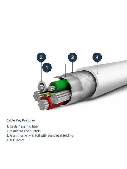 STARTECH CABLE DE CARGA CERTIFICADO MFI LIGHTNING MACHO - USB A MACHO 1 METRO BLANCO PARA IPOD-IPHONE-IPAD - Imagen 4