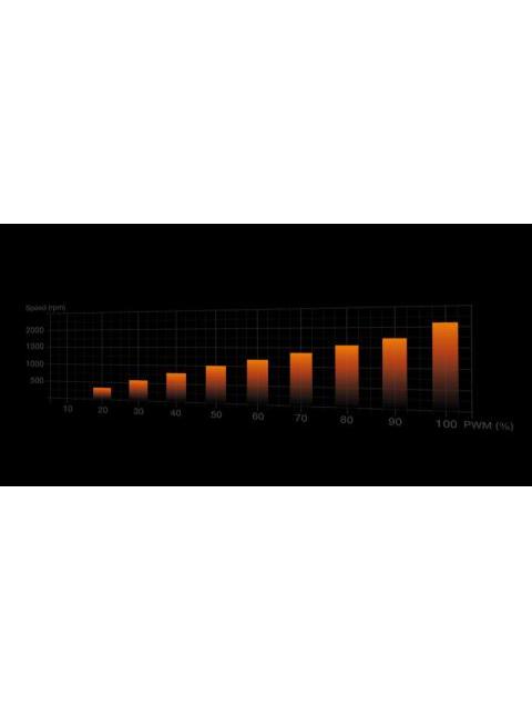 DISIPADOR CPU BE QUIET! DARK ROCK 5 120MM HASTA 2100RPM NEGRO - Imagen 9