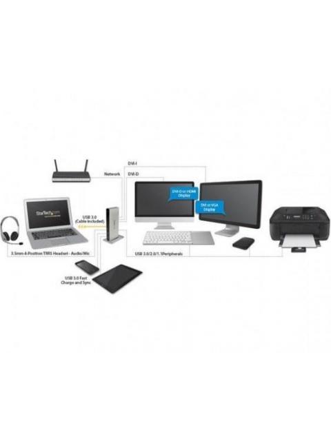 STARTECH REPLICADOR DE PUERTOS UNIVERSAL USB 3.0 PARA LAPTOP CON DVI DOBLE Y ETHERNET GIGABIT CON ADAPTADORES HDMI VGA - Imagen 7
