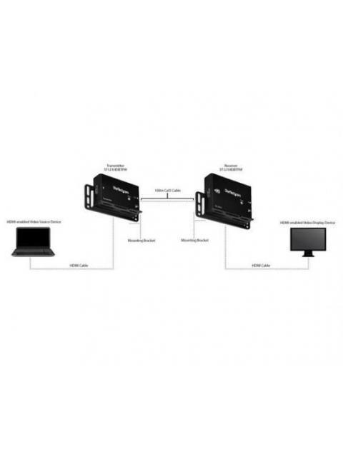 JUEGO EXTENSOR HDMI POR CABLE - Imagen 3