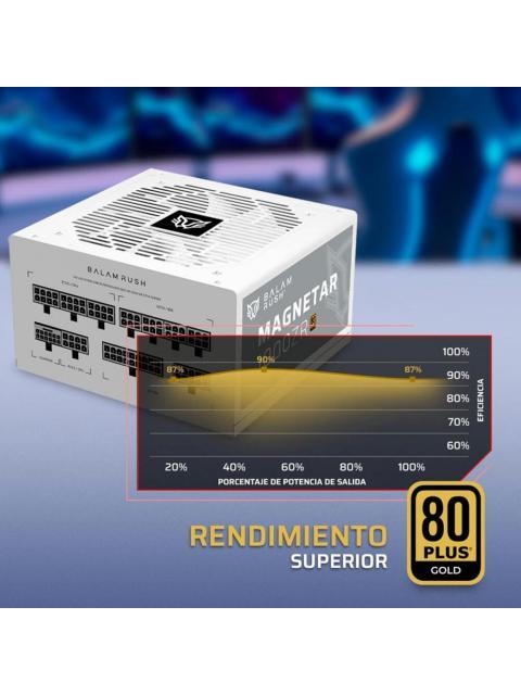 FUENTE DE PODER BALAM RUSH MAGNETAR 1000ZR 80 PLUS GOLD MODULAR 24-PIN ATX 120MM 1000W - Imagen 5