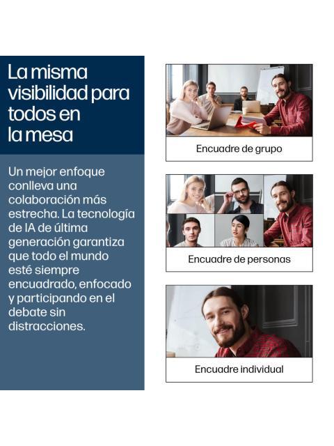 HP SISTEMA DE VIDEOCONFERENCIA STUDIO V52 1 X HDMI USB-A-USB-C - Imagen 4