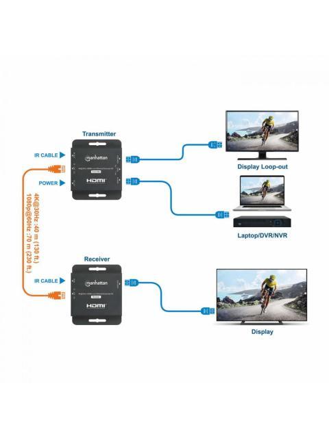 MANHATTAN KIT EXTENSOR DE VIDEO HDMI POR CABLE CAT6 HASTA 70 METROS - Imagen 8