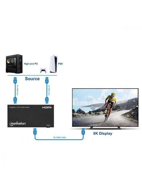 MANHATTAN SWITCH HDMI DE 2 PUERTOS 3X HDMI HEMBRA NEGRO - Imagen 8