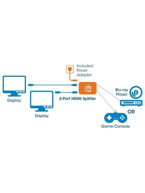 MANHATTAN VIDEO SPLITTER HDMI 2 PUERTOS NEGRO - Imagen 7