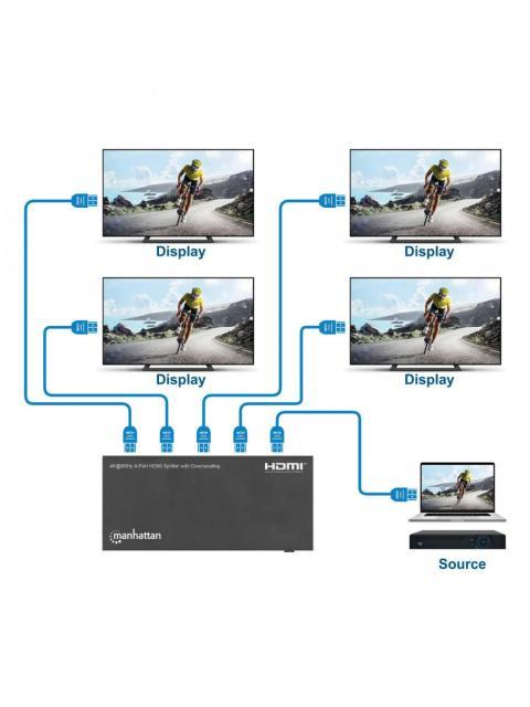 MANHATTAN VIDEO SPLITTER HDMI 4 PUERTOS NEGRO - Imagen 8