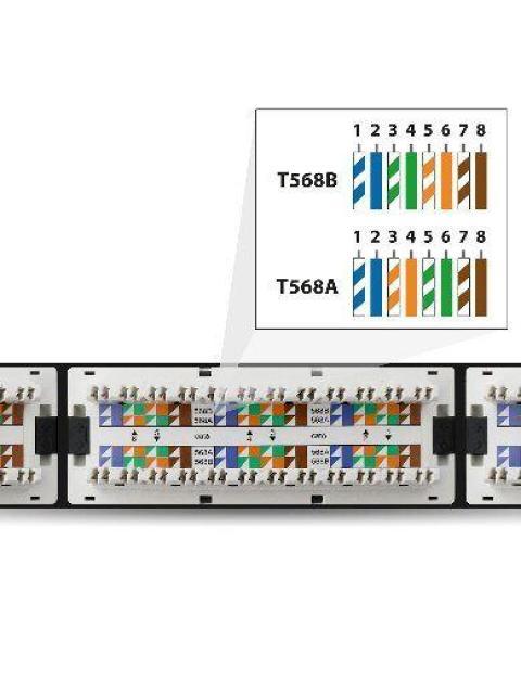 PANEL DE PARCHEO BROBOTIX 24 PUERTOS CAT6 NEGRO 497608 - Imagen 5