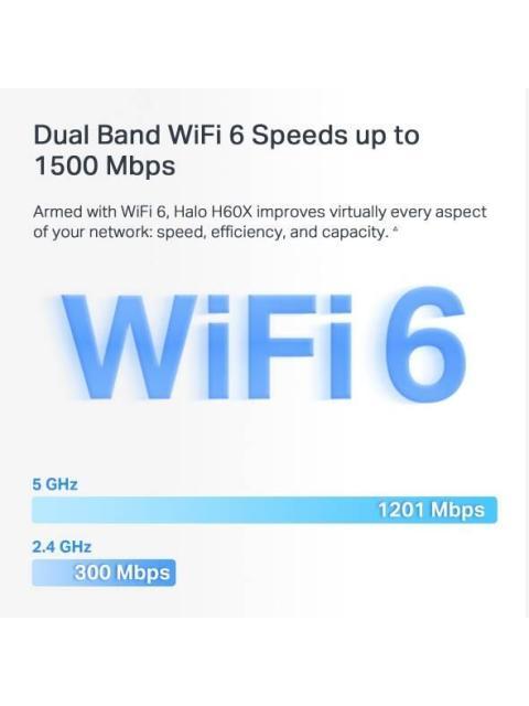 SISTEMA WIFI 6 EN MESH AX1500 (HALO H60X(2PACK) - Imagen 2