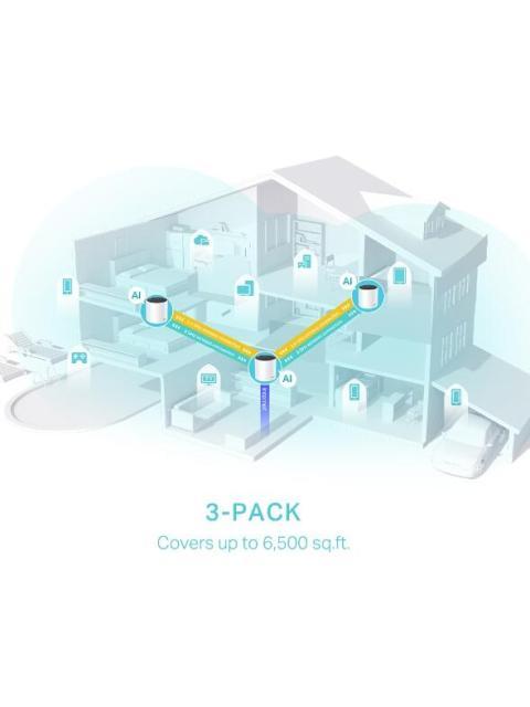 sistema_wifi_mesh_ax3000_deco_x55_3pack_para_conexiones_en_todo_el_hogar_1_163155