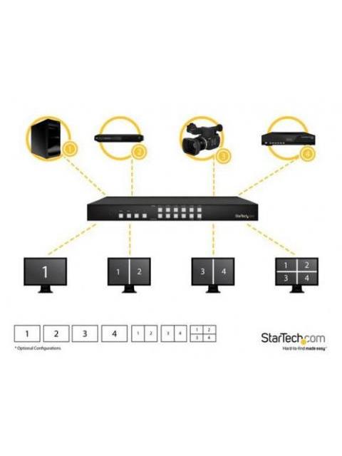 STARTECH SWITCH CONMUTADOR MATRIX HDMI 4X4 CON MULTIVISOR VIDEOWALL O IMAGEN E IMAGEN PAP - Imagen 4