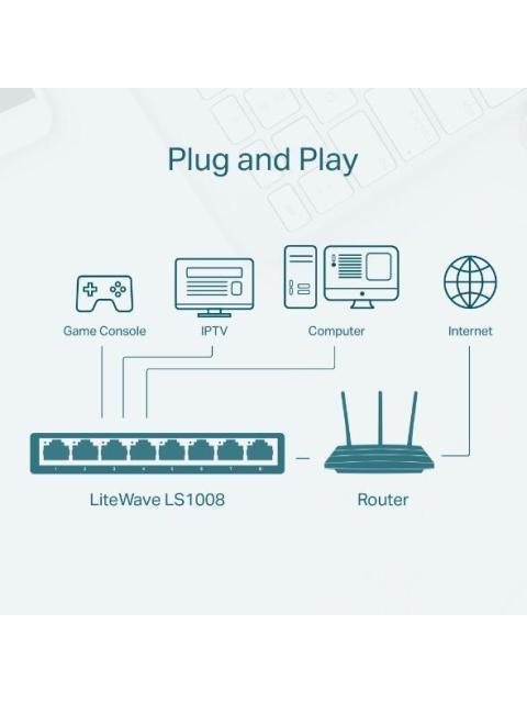 SWITCH TP-LINK FAST ETHERNET LS1008 8 PUERTOS 10-100MBPS 1.6 GBIT-S 2000 ENTRADAS - NO ADMINISTRABLE - Imagen 4