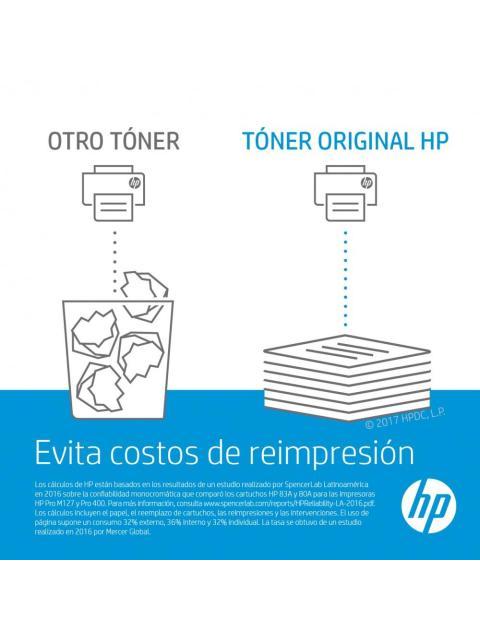 TAMBOR HP W1104A NEGRO ORIGINAL 20.000 PAGINAS - Imagen 2