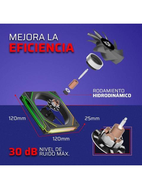 VENTILADOR DE 120MM BALAM RUSH EOLOX LINK EXL95 - Imagen 4