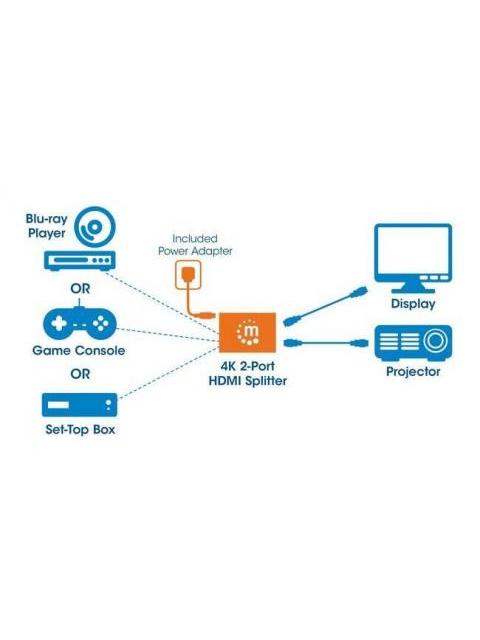 MANHATTAN DIVISOR DE VIDEO HDMI 2X HDMI NEGRO - Imagen 5